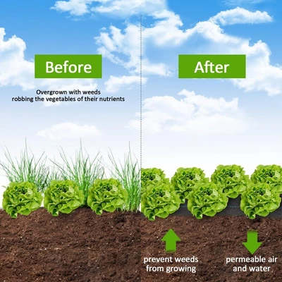 Heavy Duty Weed Barrier Landscape Fabric, 5 Oz Commercial Road Fabric For Weed Control, Ground Cover, Gardening Mat 2 Heavy Duty Weed Barrier Landscape Fabric, 5 Oz Commercial Road Fabric For Weed Control, Ground Cover, Gardening Mat - Image 2