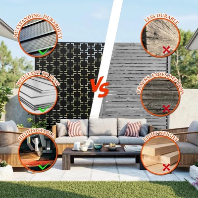 72" H Metal Privacy Screen For Outdoor, Freestanding Decorative Privacy Screen With Stable Base, Metal Fence Panel For Balcony Patio Garden 3 72" H Metal Privacy Screen For Outdoor, Freestanding Decorative Privacy Screen With Stable Base, Metal Fence Panel For Balcony Patio Garden - Image 3