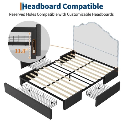 Full Size Platform Bed Frame With Storage - Grey Fabric Upholstered, 3 Drawers, Noise-Free Wood Slats Support, No Box Spring Needed, Easy Assembly 4 Full Size Platform Bed Frame With Storage - Grey Fabric Upholstered, 3 Drawers, Noise-Free Wood Slats Support, No Box Spring Needed, Easy Assembly - Image 4