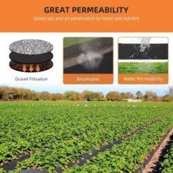 Garvee Geotextile Landscape, Geotextile Fabric, PP Drainage 350N Tensile Strength & 440N Load Capacity, Erosion Control, Drains 13 Garvee Geotextile Landscape, Geotextile Fabric, PP Drainage 350N Tensile Strength & 440N Load Capacity, Erosion Control, Drains -Garvee Sales GUEST 1b6a523b 168d 4e91 ac16 c8ae99cfecd2