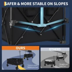 Wagon Cart Foldable With 460lbs Weight Capacity, Heavy Duty 360L Folding Utility Garden Cart For Beach, Camping, Outdoor 13 Wagon Cart Foldable With 460lbs Weight Capacity, Heavy Duty 360L Folding Utility Garden Cart For Beach, Camping, Outdoor -Garvee Sales GUEST 2354c6f7 4bfe 48f6 a1cf e500ed41368e