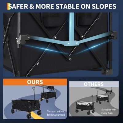 Wagon Cart Foldable With 460lbs Weight Capacity, Heavy Duty 360L Folding Utility Garden Cart For Beach, Camping, Outdoor 4 Wagon Cart Foldable With 460lbs Weight Capacity, Heavy Duty 360L Folding Utility Garden Cart For Beach, Camping, Outdoor - Image 4