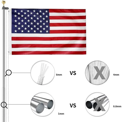 Telescopic Flag Pole Kit, Extra Thick Aluminum Flagpole, Outdoor Heavy Duty Weather Resistant Flag Poles With 3'x5' USA Flag 2 Telescopic Flag Pole Kit, Extra Thick Aluminum Flagpole, Outdoor Heavy Duty Weather Resistant Flag Poles With 3'x5' USA Flag - Image 2