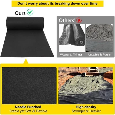 Heavy Duty Non Woven Weed Barrier Fabric, Weed And Puncture Resistant 350N, Tensile Strength 440N, Load Capacity, For Landscaping French Gutters 5 Heavy Duty Non Woven Weed Barrier Fabric, Weed And Puncture Resistant 350N, Tensile Strength 440N, Load Capacity, For Landscaping French Gutters - Image 5