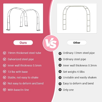 Metal Garden Arch Trellis, Flower Rack Climbing Arbor Flower Rack, Iron Plant Rack For Flower, Climbing Vine Vegetable, Fruit And Lawn 3 Metal Garden Arch Trellis, Flower Rack Climbing Arbor Flower Rack, Iron Plant Rack For Flower, Climbing Vine Vegetable, Fruit And Lawn - Image 3