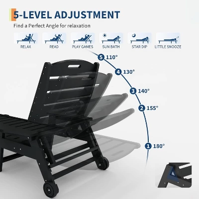 Lounge Chair For Outside, Outdoor HDPE Chaise Loungers With Cup Holder, Resin Pool Lounge Chair With Rolling Wheels 1 Lounge Chair For Outside, Outdoor HDPE Chaise Loungers With Cup Holder, Resin Pool Lounge Chair With Rolling Wheels