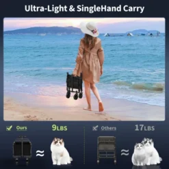 Garden Trolley, Foldable Wagon, Foldable Utility Cart Handcart -240LBS Capacity With Adjustable Handle Trolley For Camping Sports Shopping 14 Garden Trolley, Foldable Wagon, Foldable Utility Cart Handcart -240LBS Capacity With Adjustable Handle Trolley For Camping Sports Shopping -Garvee Sales GUEST 8e3b027c c6d1 4528 a6f1 4296d695971b