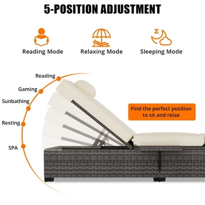 Set Of 2 Outdoor PE Wicker Patio Chaise Pool Lounge Chairs 5 Set Of 2 Outdoor PE Wicker Patio Chaise Pool Lounge Chairs - Image 5