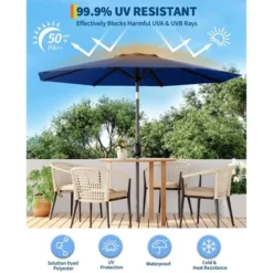 7.5FT Outdoor Patio Umbrella With 6 Sturdy Ribs, Table Umbrella With Push Button Tilt And Crank, UV Protection Waterproof (Navy Blue) 11 7.5FT Outdoor Patio Umbrella With 6 Sturdy Ribs, Table Umbrella With Push Button Tilt And Crank, UV Protection Waterproof (Navy Blue) -Garvee Sales GUEST ad0eaac0 8cfe 499a beb3 68e4a05c7591