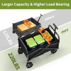 Garden Trolley, Foldable Wagon, Foldable Utility Cart Handcart -240LBS Capacity With Adjustable Handle Trolley For Camping Sports Shopping 9 Garden Trolley, Foldable Wagon, Foldable Utility Cart Handcart -240LBS Capacity With Adjustable Handle Trolley For Camping Sports Shopping -Garvee Sales GUEST d2275ff4 72c3 4dfd aa26 1639352737d6