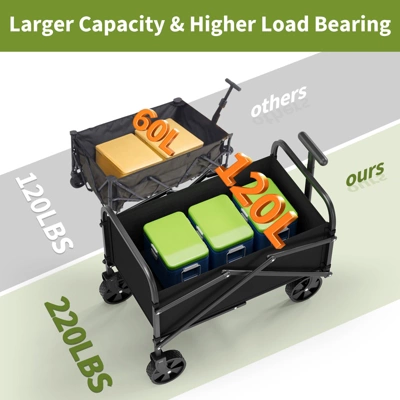 Garden Trolley, Foldable Wagon, Foldable Utility Cart Handcart -240LBS Capacity With Adjustable Handle Trolley For Camping Sports Shopping 2 Garden Trolley, Foldable Wagon, Foldable Utility Cart Handcart -240LBS Capacity With Adjustable Handle Trolley For Camping Sports Shopping - Image 2