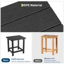 HDPE Adirondack Square Outdoor Side Table,Weather Resistant & Easy Assembly Patio End Tables,Durable Small Patio Table For Beach,Pool, Balcony, Porch -Garvee Sales GUEST d60cea9f 4007 4961 8618 e0767b82150e