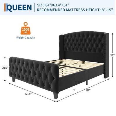 Bed Frame With Deep Button Tufted Wingback Headboard And Footboard, Velvet Upholstered Platform Frame, No Box Spring, Easy Assembly 1 Bed Frame With Deep Button Tufted Wingback Headboard And Footboard, Velvet Upholstered Platform Frame, No Box Spring, Easy Assembly