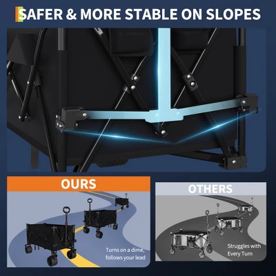 Wagon Cart Foldable With 350lbs Weight Capacity, Heavy Duty 280L Folding Utility Garden Cart For Beach, Camping, Outdoor 2 Wagon Cart Foldable With 350lbs Weight Capacity, Heavy Duty 280L Folding Utility Garden Cart For Beach, Camping, Outdoor - Image 2